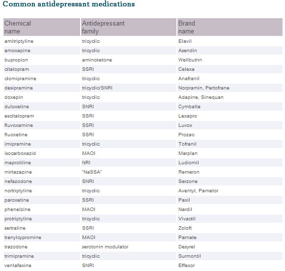 himcolin gel can be used daily himcolin tablet